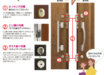 玄関ドア　防犯　蔭山組　和歌山市　和歌山　リフォーム　リフォーム会社