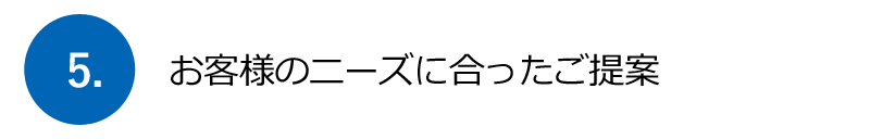 お客様のニーズに合ったご提案