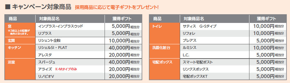 次世代住宅ポイント制度　蔭山組　和歌山市　和歌山　リフォーム