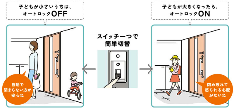LIXIL玄関ドア オートロック