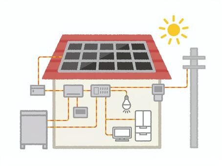 【電気代が高い…】光熱費を削減！太陽光発電と蓄電池の「リアルな話」